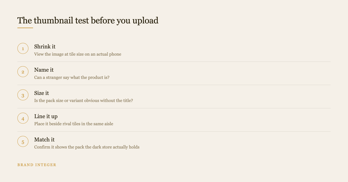Five step thumbnail test for quick commerce product images before upload